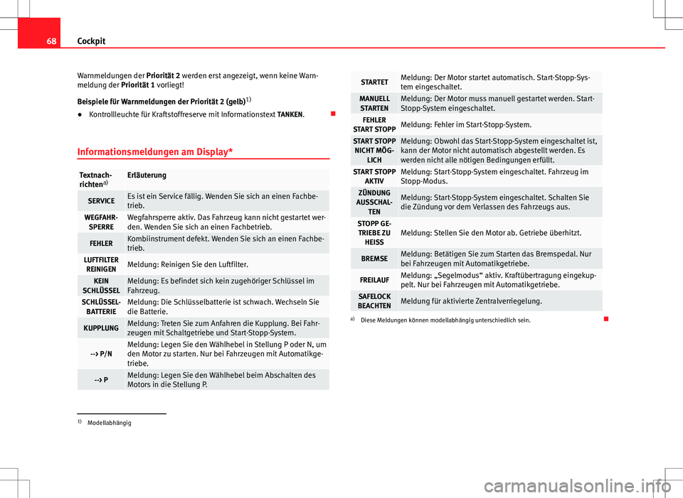 Seat Ibiza 5D 2012  Betriebsanleitung (in German) 68Cockpit
Warnmeldungen der Priorität 2  werden erst angezeigt, wenn keine Warn-
meldung der Priorität 1  vorliegt!
Beispiele für Warnmeldungen der Priorität 2 (gelb) 1)
● Kontrollleuchte für K