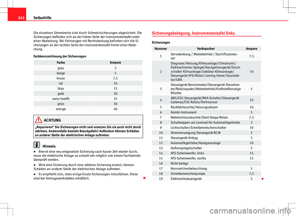 Seat Ibiza ST 2012  Betriebsanleitung (in German) 242Selbsthilfe
Die einzelnen Stromkreise sind durch Schmelzsicherungen abgesichert. Die
Sicherungen befinden sich an der linken Seite der Instrumententafel unter
einer Abdeckung. Bei Fahrzeugen mit Re