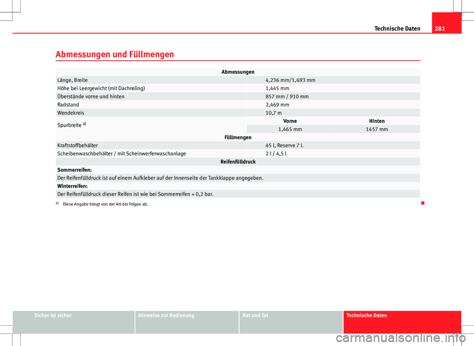 Seat Ibiza ST 2010 Betriebsanleitung (in German) 281
Technische Daten
Abmessungen und Füllmengen
AbmessungenLänge, Breite 4,236 mm/1,693 mmHöhe bei Leergewicht (mit Dachreling) 1,445 mmÜberstände vorne und hinten 857 mm / 910 mmRadstand 2,469 m Seat Ibiza ST 2010 Betriebsanleitung (in German) 281
Technische Daten
Abmessungen und Füllmengen
AbmessungenLänge, Breite 4,236 mm/1,693 mmHöhe bei Leergewicht (mit Dachreling) 1,445 mmÜberstände vorne und hinten 857 mm / 910 mmRadstand 2,469 m