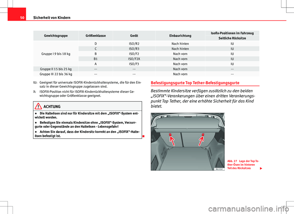 Seat Ibiza ST 2010 Betriebsanleitung (in German) 50Sicherheit von Kindern
GewichtsgruppeGrößenklasseGerätEinbaurichtungIsofix-Positionen im FahrzeugSeitliche Rücksitze
Gruppe I 9 bis 18 kg
DISO/R2Nach hintenIUCISO/R3Nach hintenIUBISO/F2Nach vorn Seat Ibiza ST 2010 Betriebsanleitung (in German) 50Sicherheit von Kindern
GewichtsgruppeGrößenklasseGerätEinbaurichtungIsofix-Positionen im FahrzeugSeitliche Rücksitze
Gruppe I 9 bis 18 kg
DISO/R2Nach hintenIUCISO/R3Nach hintenIUBISO/F2Nach vorn