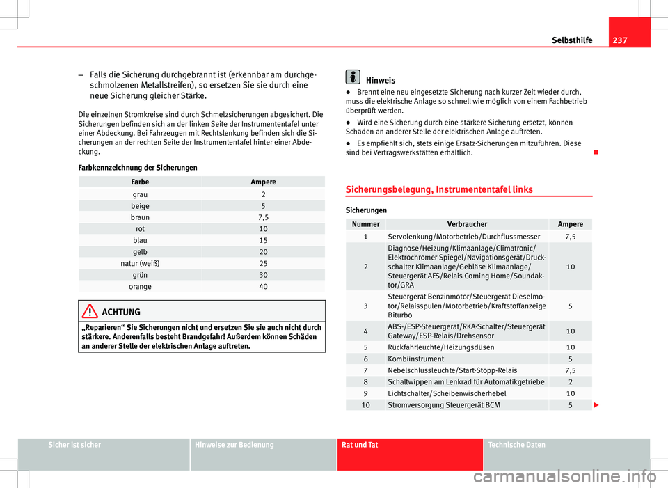 Seat Ibiza SC 2009 Betriebsanleitung (in German) 237
Selbsthilfe
– Falls die Sicherung durchgebrannt ist (erkennbar am durchge-
schmolzenen Metallstreifen), so ersetzen Sie sie durch eine
neue Sicherung gleicher Stärke.
Die einzelnen Stromkreise Seat Ibiza SC 2009 Betriebsanleitung (in German) 237
Selbsthilfe
– Falls die Sicherung durchgebrannt ist (erkennbar am durchge-
schmolzenen Metallstreifen), so ersetzen Sie sie durch eine
neue Sicherung gleicher Stärke.
Die einzelnen Stromkreise