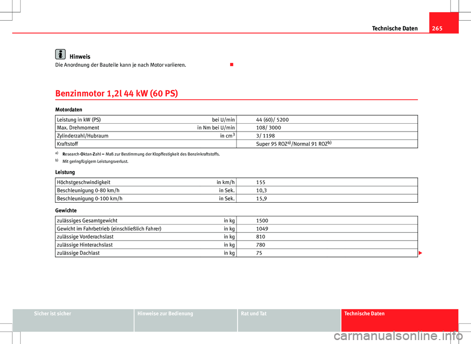 Seat Ibiza SC 2009 Betriebsanleitung (in German) 265
Technische Daten
Hinweis
Die Anordnung der Bauteile kann je nach Motor variieren.
Benzinmotor 1,2l 44 kW (60 PS)
Motordaten Leistung in kW (PS) bei U/min 44 (60)/ 5200
Max. Drehmoment in Nm Seat Ibiza SC 2009 Betriebsanleitung (in German) 265
Technische Daten
Hinweis
Die Anordnung der Bauteile kann je nach Motor variieren.
Benzinmotor 1,2l 44 kW (60 PS)
Motordaten Leistung in kW (PS) bei U/min 44 (60)/ 5200
Max. Drehmoment in Nm