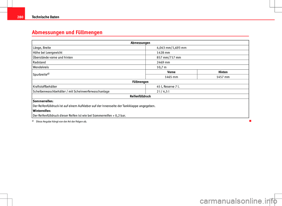 Seat Ibiza SC 2009 Betriebsanleitung (in German) 280Technische Daten
Abmessungen und Füllmengen
Abmessungen
Länge, Breite 4,043 mm/1,693 mm
Höhe bei Leergewicht 1428 mm
Überstände vorne und hinten 857 mm/717 mm
Radstand 2469 mm
Wendekre Seat Ibiza SC 2009 Betriebsanleitung (in German) 280Technische Daten
Abmessungen und Füllmengen
Abmessungen
Länge, Breite 4,043 mm/1,693 mm
Höhe bei Leergewicht 1428 mm
Überstände vorne und hinten 857 mm/717 mm
Radstand 2469 mm
Wendekre