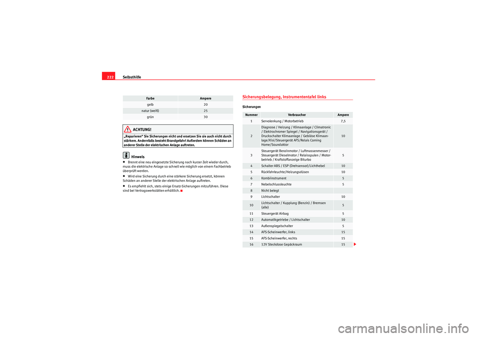 Seat Ibiza ST 2009  Betriebsanleitung (in German) Selbsthilfe
222
ACHTUNG!
„Reparieren“ Sie Sicherungen nicht und ersetzen Sie sie auch nicht durch 
stärkere. Andernfalls besteht Brandg efahr! Außerdem können Schäden an 
anderer Stelle der el