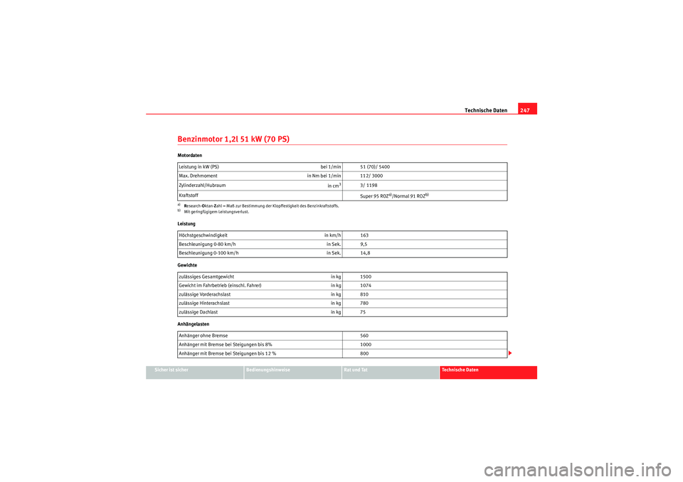 Seat Ibiza ST 2009  Betriebsanleitung (in German) Technische Daten247
Sicher ist sicher
Bedienungshinweise
Rat und Tat
Te c h n i s c h e  D a t e n
Benzinmotor 1,2l 51 kW (70 PS)Motordaten
Leistung
Gewichte
AnhängelastenLeistung in kW (PS) 
bei 1/m
