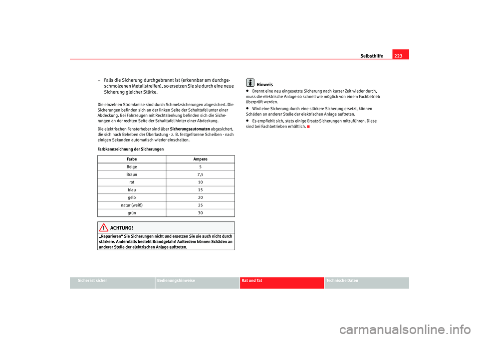 Seat Ibiza 5D 2007 Betriebsanleitung (in German) Selbsthilfe223
Sicher ist sicher
Bedienungshinweise
Rat und Tat
Technische Daten
– Falls die Sicherung durchgebrannt ist (erkennbar am durchge-
schmolzenen Metallstreifen), so ersetzen Sie sie durch Seat Ibiza 5D 2007 Betriebsanleitung (in German) Selbsthilfe223
Sicher ist sicher
Bedienungshinweise
Rat und Tat
Technische Daten
– Falls die Sicherung durchgebrannt ist (erkennbar am durchge-
schmolzenen Metallstreifen), so ersetzen Sie sie durch