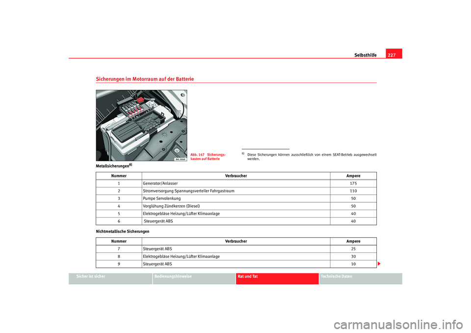 Seat Ibiza 5D 2007 Betriebsanleitung (in German) Selbsthilfe227
Sicher ist sicher
Bedienungshinweise
Rat und Tat
Technische Daten
Sicherungen im Motorraum auf der BatterieMetallsicherungen
8)
Nichtmetallische Sicherungen
Abb. 147 Sicherungs-
kasten Seat Ibiza 5D 2007 Betriebsanleitung (in German) Selbsthilfe227
Sicher ist sicher
Bedienungshinweise
Rat und Tat
Technische Daten
Sicherungen im Motorraum auf der BatterieMetallsicherungen
8)
Nichtmetallische Sicherungen
Abb. 147 Sicherungs-
kasten