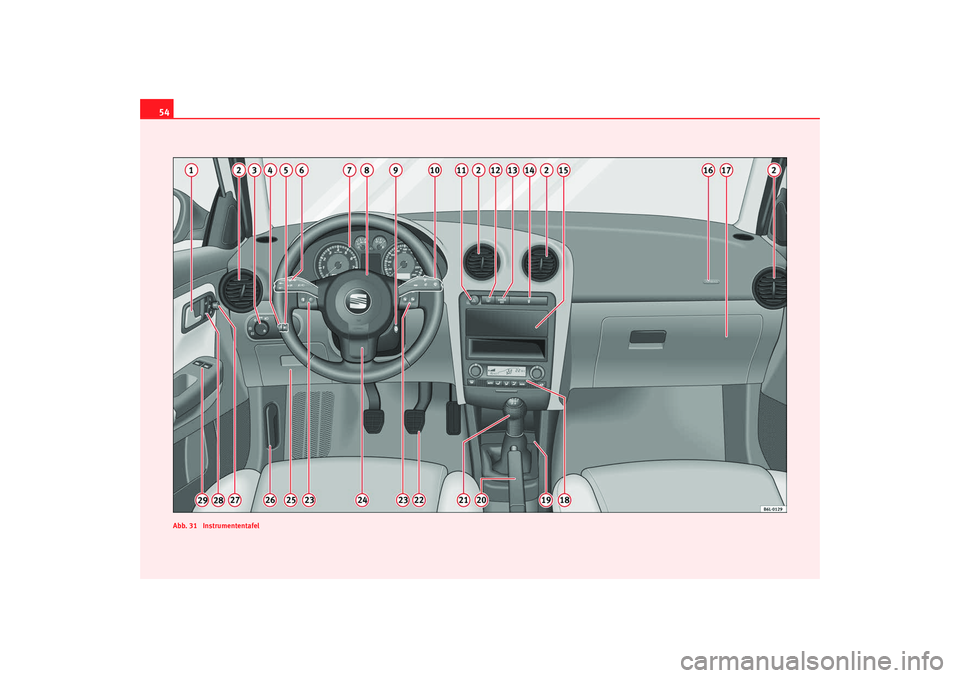 Seat Ibiza 5D 2007 Betriebsanleitung (in German) 54
Abb. 31 InstrumententafelIBI_ALE_0707 Seite 54 Freitag, 3. August 2007 1:26 13 Seat Ibiza 5D 2007 Betriebsanleitung (in German) 54
Abb. 31 InstrumententafelIBI_ALE_0707 Seite 54 Freitag, 3. August 2007 1:26 13