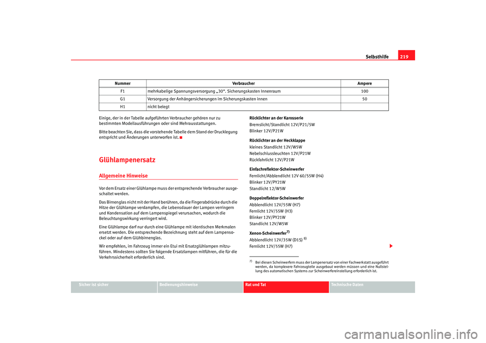 Seat Ibiza 5D 2005 Betriebsanleitung (in German) Selbsthilfe219
Sicher ist sicher
Bedienungshinweise
Rat und Tat
Technische Daten
Einige, der in der Tabelle aufgeführten Verbraucher gehören nur zu
bestimmten Modellausführungen oder sind Mehrauss Seat Ibiza 5D 2005 Betriebsanleitung (in German) Selbsthilfe219
Sicher ist sicher
Bedienungshinweise
Rat und Tat
Technische Daten
Einige, der in der Tabelle aufgeführten Verbraucher gehören nur zu
bestimmten Modellausführungen oder sind Mehrauss