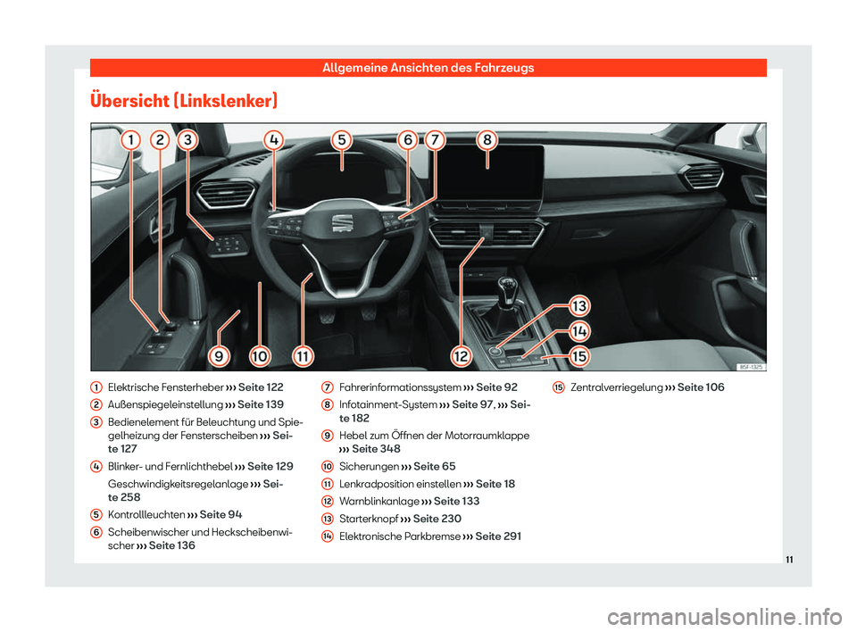 Seat Neuer Leon Sportstourer 2020  Betriebsanleitung (in German) Allgemeine Ansichten des Fahrzeugs
