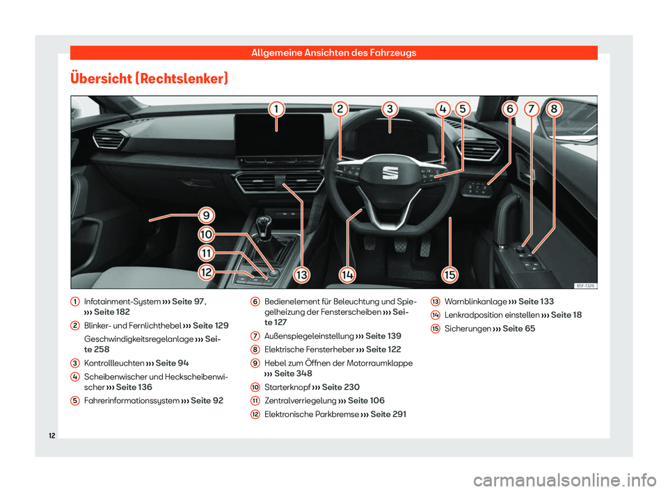 Seat Neuer Leon Sportstourer 2020  Betriebsanleitung (in German) Allgemeine Ansichten des Fahrzeugs
