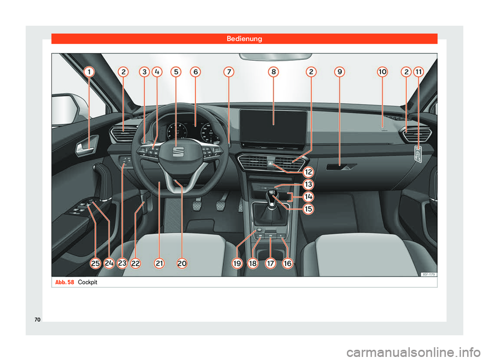 Seat Neuer Leon Sportstourer 2020  Betriebsanleitung (in German) Bedienung
Abb. 58 
Cockpit70 
