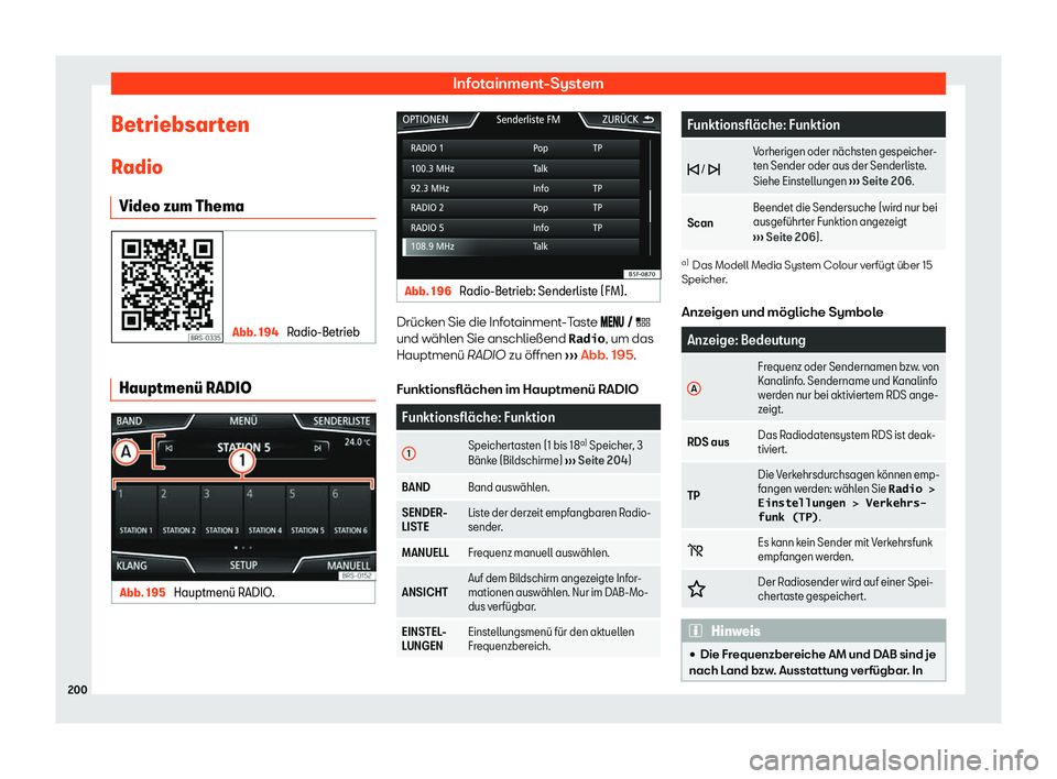 Seat Leon Sportstourer 2019  Betriebsanleitung (in German) Infotainment-System
Betriebsarten R adio
Video zum Thema Abb. 194 
Radio-Betrieb Hauptmen
