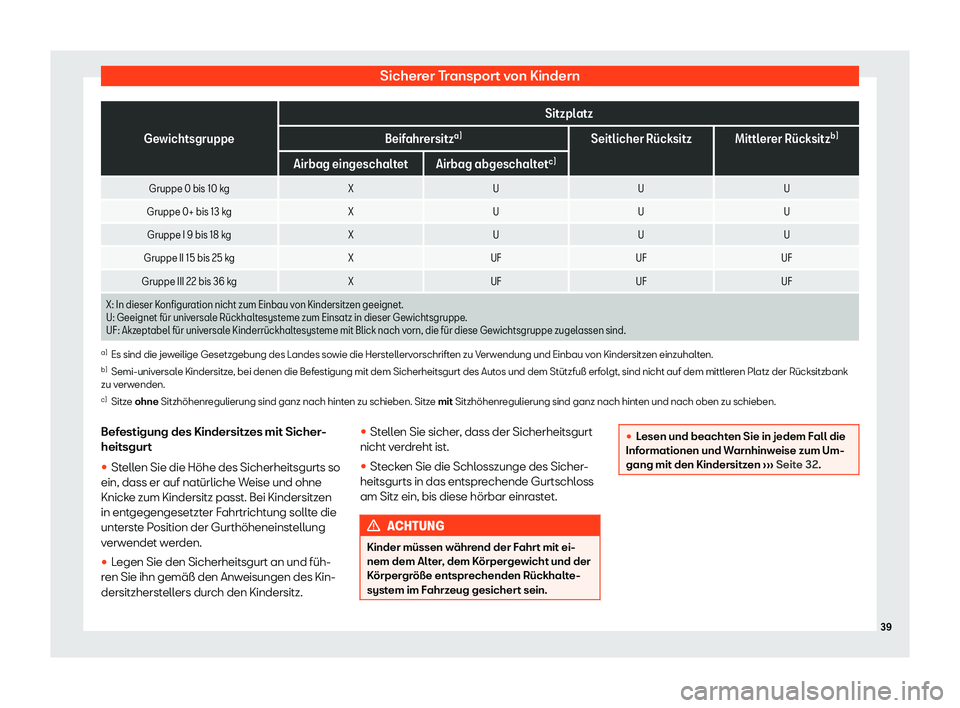 Seat Leon 2019  Betriebsanleitung (in German) Sicherer Transport von Kindern
Gewichtsgruppe
Sitzplatz
Beifahrersitz a)
Seitlicher R