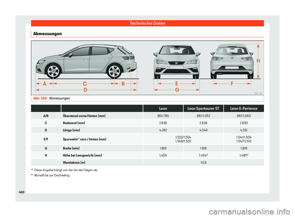 Seat Leon 2019 Betriebsanleitung (in German) Technische Daten
Abmessungen Abb. 330
Abmessungen
LeonLeon Sportourer ST Leon X-Perience
A/B Seat Leon 2019 Betriebsanleitung (in German) Technische Daten
Abmessungen Abb. 330
Abmessungen
LeonLeon Sportourer ST Leon X-Perience
A/B