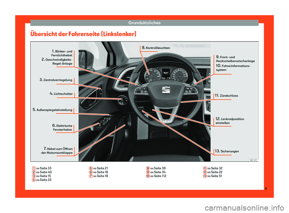 Seat Leon Sportstourer 2018  Betriebsanleitung (in German) Grunds