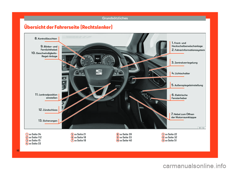 Seat Leon Sportstourer 2018  Betriebsanleitung (in German) Grunds