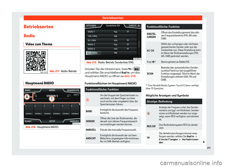 Seat Leon Sportstourer 2018  Betriebsanleitung (in German) Betriebsarten
Betriebsarten R adio
Video zum Thema Abb. 217 
Radio-Betrieb Hauptmen