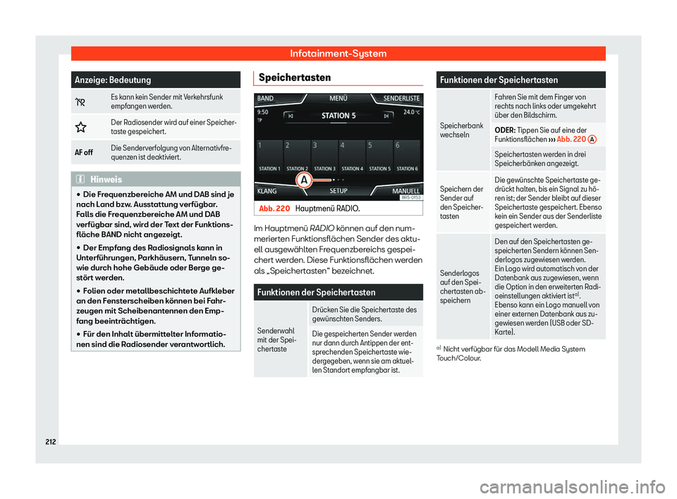 Seat Leon Sportstourer 2018  Betriebsanleitung (in German) Infotainment-System
Anzeige: Bedeutung
� Es kann kein Sender mit Verkehrsfunk
empfangen w
er
den.
�C Der Radiosender wird auf einer Speicher-
tast
e gespeichert.
AF off Die Senderv

erfolgung von Alt