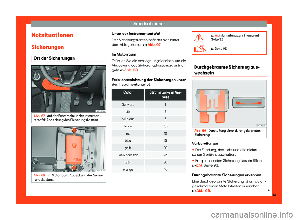 Seat Leon Sportstourer 2018  Betriebsanleitung (in German) Grunds