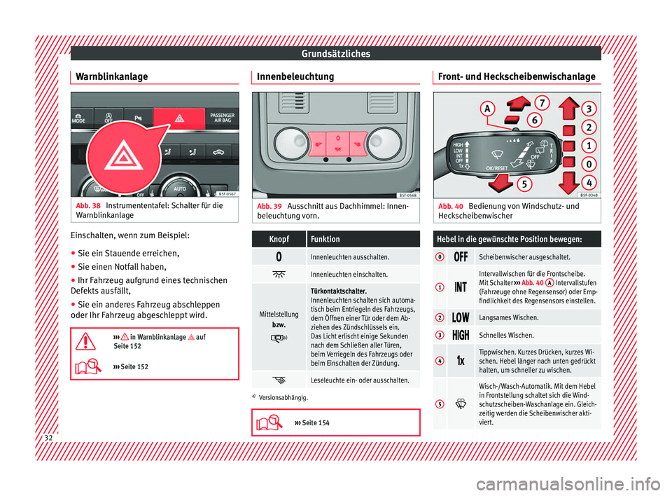 Seat Leon SC 2017  Betriebsanleitung (in German) Grundsätzliches
Warnblinkanlage Abb. 38 
Instrumententafel: Schalter für die
W arnb
link
anlage Einschalten, wenn zum Beispiel:
●
Sie ein Stauende erreichen,
● Sie einen Notfall haben,
● Ihr F