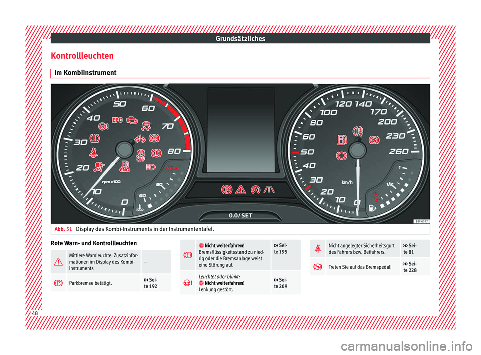 Seat Leon SC 2017  Betriebsanleitung (in German) Grundsätzliches
Kontrollleuchten Im K omb
iin
strumentAbb. 51 
Display des Kombi-Instruments in der Instrumententafel. Rote Warn- und Kontrollleuchten

Mittlere Warnleuchte: Zusatzinfor-
mationen 