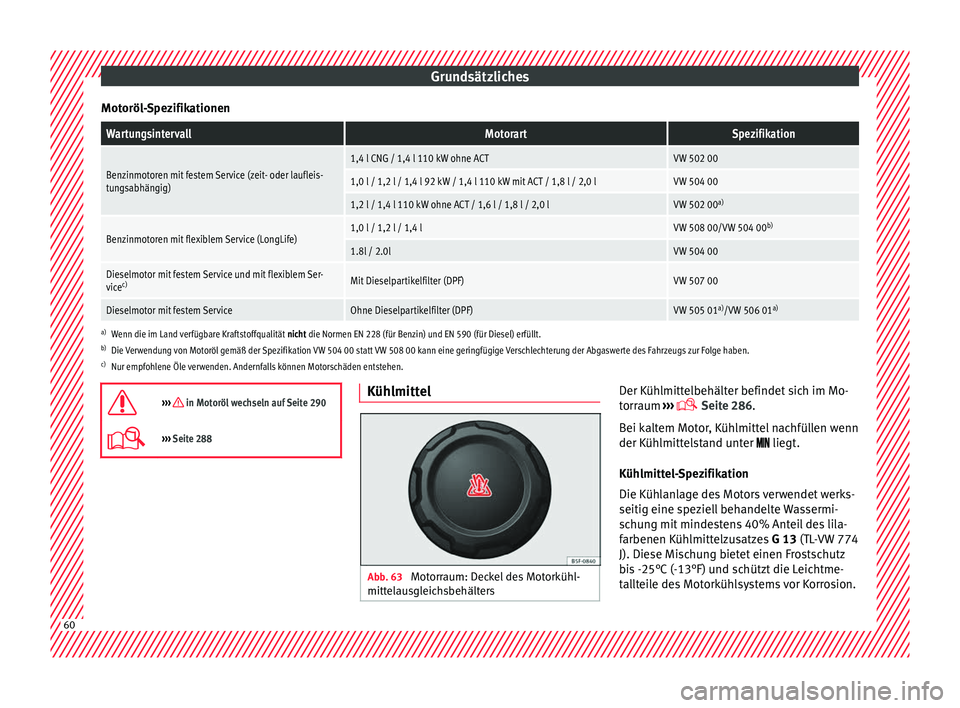 Seat Leon SC 2017  Betriebsanleitung (in German) Grundsätzliches
Motoröl-SpezifikationenWartungsintervallMotorartSpezifikation
Benzinmotoren mit festem Service (zeit- oder laufleis-
tungsabhängig)1,4 l CNG / 1,4 l 110 kW ohne ACTVW 502 00
1,0 l /