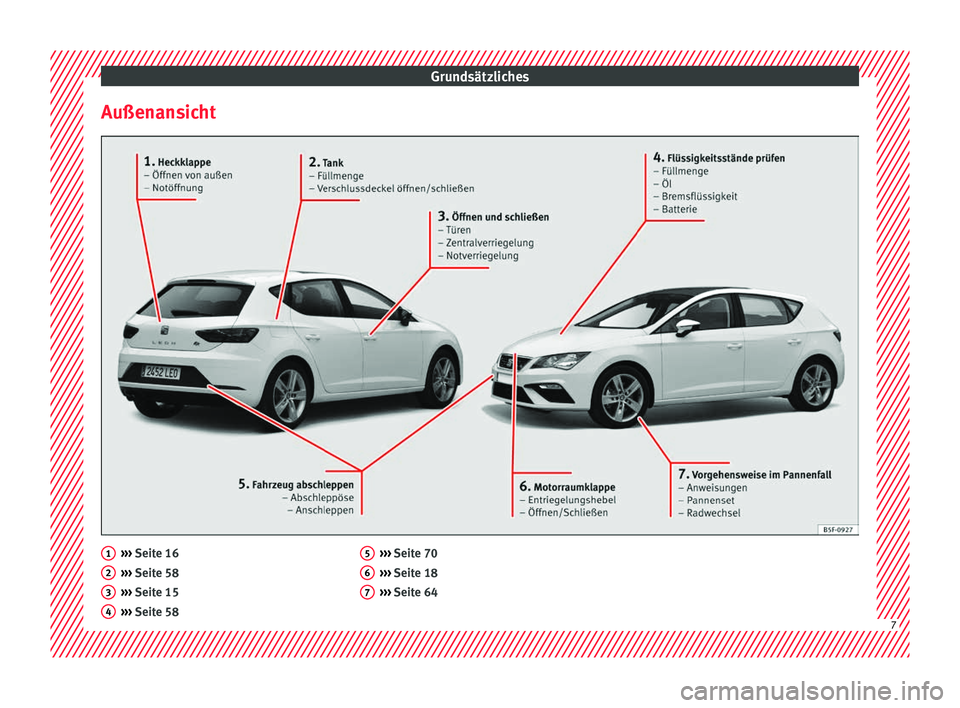 Seat Leon Sportstourer 2017 Betriebsanleitung (in German) Grundsätzliches
Außenansicht ›››
Seit e 16
› ›
› Seite 58
››› Seite 15
››› Seite 58
1 2
3
4 ›››
Seit e 70
› ›
› Seite 18
››› Seite 64 5
6
7
7 Seat Leon Sportstourer 2017 Betriebsanleitung (in German) Grundsätzliches
Außenansicht ›››
Seit e 16
› ›
› Seite 58
››› Seite 15
››› Seite 58
1 2
3
4 ›››
Seit e 70
› ›
› Seite 18
››› Seite 64 5
6
7
7