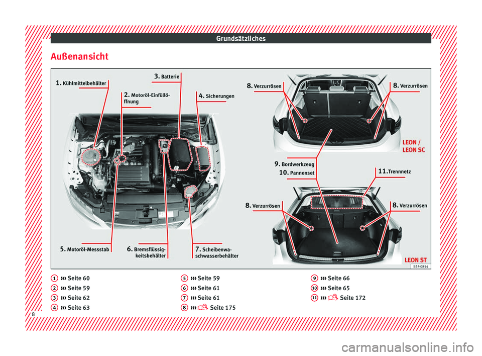 Seat Leon SC 2017  Betriebsanleitung (in German) Grundsätzliches
Außenansicht ››› 
Seit e 60
› ›
› Seite 59
›››  Seite 62
›››  Seite 63
1 2
3
4 ››› 
Seit e 59
› ›
› Seite 61
›››  Seite 61
›››   Se