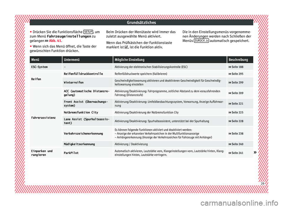 Seat Leon 5D 2016  Betriebsanleitung (in German) Grundsätzliches
● Drüc k
en 
Sie die Funktionsfläche  SETUP , um
z um M
enü 
Fahrzeugeinstellungen  zu
gelangen  ››› Abb. 41.
● Wenn sich das Menü öffnet, die Taste der
gewüns
 chten 