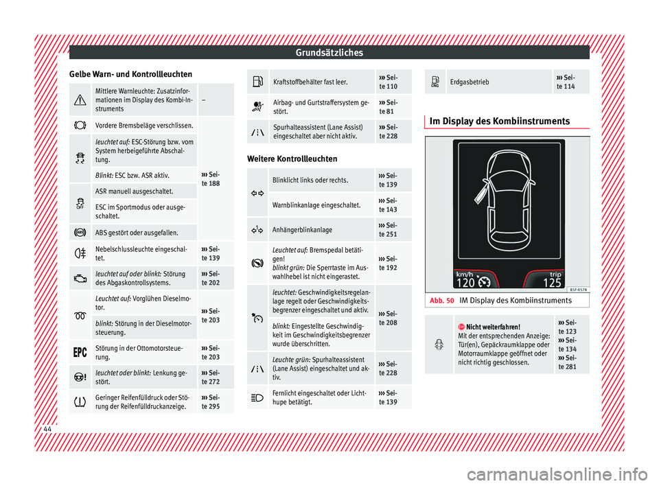 Seat Leon 5D 2016  Betriebsanleitung (in German) Grundsätzliches
Gelbe Warn- und Kontrollleuchten Mittlere Warnleuchte: Zusatzinfor-
mationen im Display des Kombi-In-
struments–

Vordere Bremsbeläge verschlissen.
››› 
Sei-
te 188 