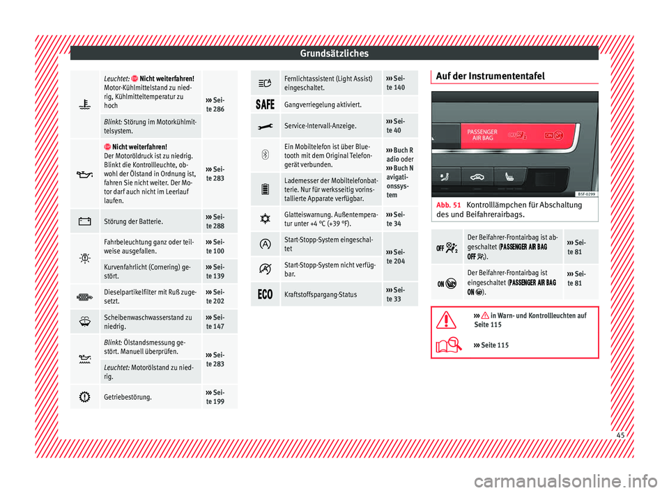 Seat Leon SC 2016  Betriebsanleitung (in German) Grundsätzliches
Leuchtet:  Nicht weiterfahren!
Motor-Kühlmittelstand zu nied-
rig, Kühlmitteltemperatur zu
hoch
›››  Sei-
te 286
Blinkt: Störung im Motorkühlmit-
telsystem.  
 N