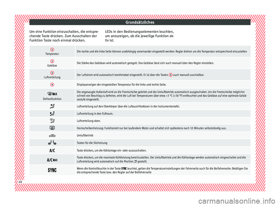 Seat Leon 5D 2016  Betriebsanleitung (in German) Grundsätzliches
Um eine Funktion einzuschalten, die entspre-
c hende 
T
aste drücken. Zum Ausschalten der
Funktion Taste noch einmal drücken. LEDs in den Bedienungselementen leuchten,
um anzuz
eige