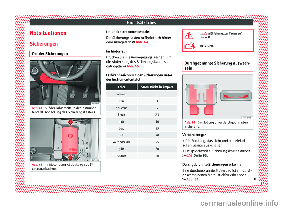Seat Leon 5D 2016  Betriebsanleitung (in German) Grundsätzliches
Notsituationen Sic heru
n
gen
Ort der Sicherungen Abb. 64 
Auf der Fahrerseite in der Instrumen-
t ent
af

el: Abdeckung des Sicherungskastens. Abb. 65 
Im Motorraum: Abdeckung des Si