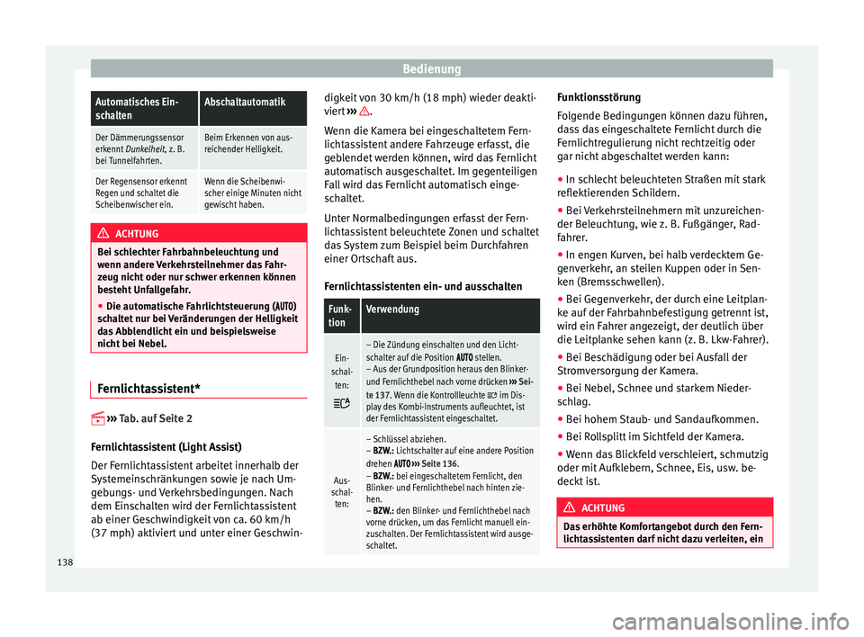 Seat Leon SC 2015  Betriebsanleitung (in German) BedienungAutomatisches Ein-
schaltenAbschaltautomatik
Der Dämmerungssensor
erkennt 
Dunkelheit, z. B.
bei Tunnelfahrten.Beim Erkennen von aus-
reichender Helligkeit.
Der Regensensor erkennt
Regen und
