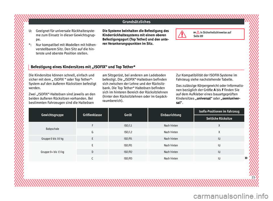 Seat Leon SC 2015  Betriebsanleitung (in German) Grundsätzliches
Geeignet für universale Rückhaltesyste-
me  z
um Ein
satz in dieser Gewichtsgrup-
pe.
Nur kompatibel mit Modellen mit höhen-
verstellbarem Sitz. Den Sitz auf die hin-
terste und ob