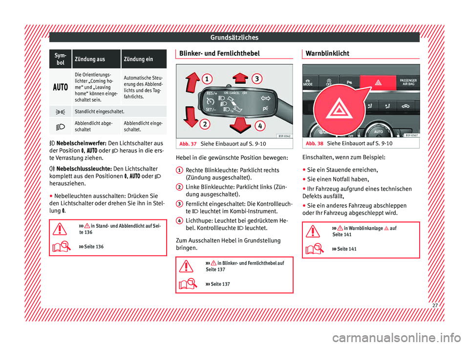 Seat Leon 5D 2015  Betriebsanleitung (in German) GrundsätzlichesSym-
bolZündung ausZündung ein 
Die Orientierungs-
lichter „Coming ho-
me“ und „Leaving
home“ können einge-
schaltet sein.Automatische Steu-
erung des Abblend-
l