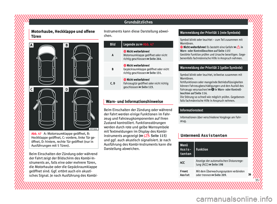 Seat Leon 5D 2015 Betriebsanleitung (in German) Grundsätzliches
Motorhaube, Heckklappe und offene
Tür en Abb. 47
A: Motorraumklappe geöffnet, B:
Hec kk
l
appe geöffnet, C: vordere, linke Tür ge-
öffnet, D: hintere, rechte Tür geöffnet (nur Seat Leon 5D 2015 Betriebsanleitung (in German) Grundsätzliches
Motorhaube, Heckklappe und offene
Tür en Abb. 47
A: Motorraumklappe geöffnet, B:
Hec kk
l
appe geöffnet, C: vordere, linke Tür ge-
öffnet, D: hintere, rechte Tür geöffnet (nur