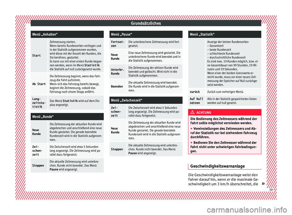 Seat Leon SC 2015  Betriebsanleitung (in German) GrundsätzlichesMenü „Anhalten“
Start
Zeitmessung starten.
Wenn bereits Rundenzeiten vorliegen und
in der Statistik aufgenommen wurden,
wird diese mit der Anzahl der Runden, die
Sie berühren, ge