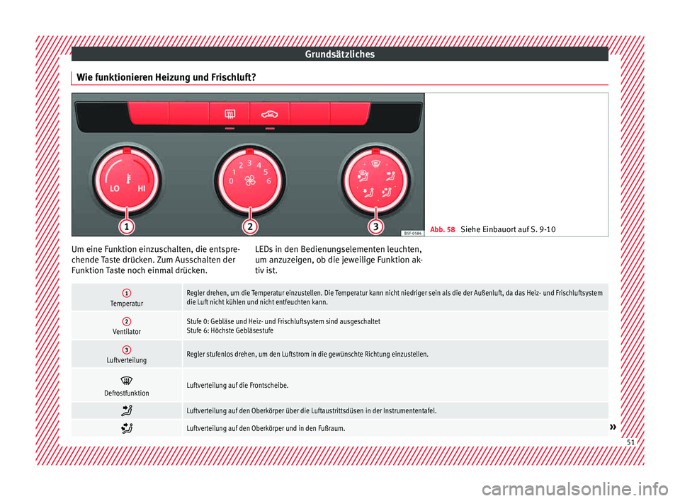 Seat Leon 5D 2015 Betriebsanleitung (in German) Grundsätzliches
Wie funktionieren Heizung und Frischluft? Abb. 58
Siehe Einbauort auf S. 9-10 Um eine Funktion einzuschalten, die entspre-
c
hende
T
aste drücken. Zum Ausschalten der
Funktion Tast Seat Leon 5D 2015 Betriebsanleitung (in German) Grundsätzliches
Wie funktionieren Heizung und Frischluft? Abb. 58
Siehe Einbauort auf S. 9-10 Um eine Funktion einzuschalten, die entspre-
c
hende
T
aste drücken. Zum Ausschalten der
Funktion Tast