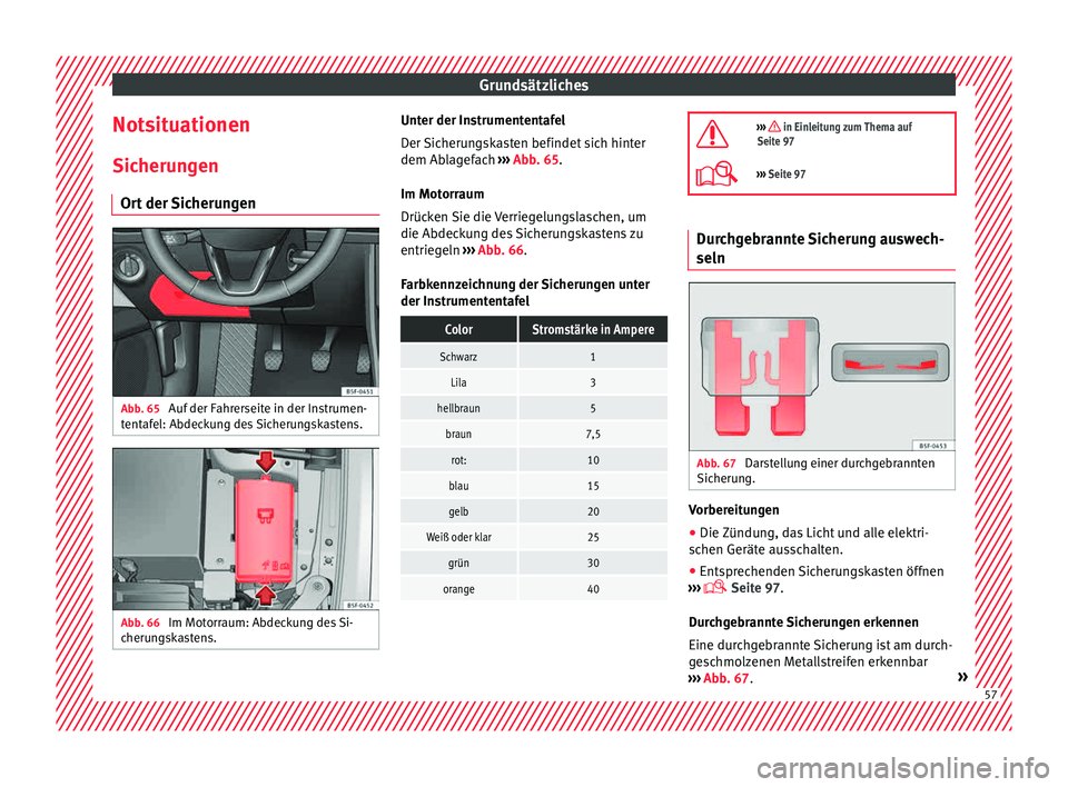 Seat Leon 5D 2015 Betriebsanleitung (in German) Grundsätzliches
Notsituationen Sic heru
n
gen
Ort der Sicherungen Abb. 65
Auf der Fahrerseite in der Instrumen-
t ent
af
el: Abdeckung des Sicherungskastens. Abb. 66
Im Motorraum: Abdeckung des Si Seat Leon 5D 2015 Betriebsanleitung (in German) Grundsätzliches
Notsituationen Sic heru
n
gen
Ort der Sicherungen Abb. 65
Auf der Fahrerseite in der Instrumen-
t ent
af
el: Abdeckung des Sicherungskastens. Abb. 66
Im Motorraum: Abdeckung des Si