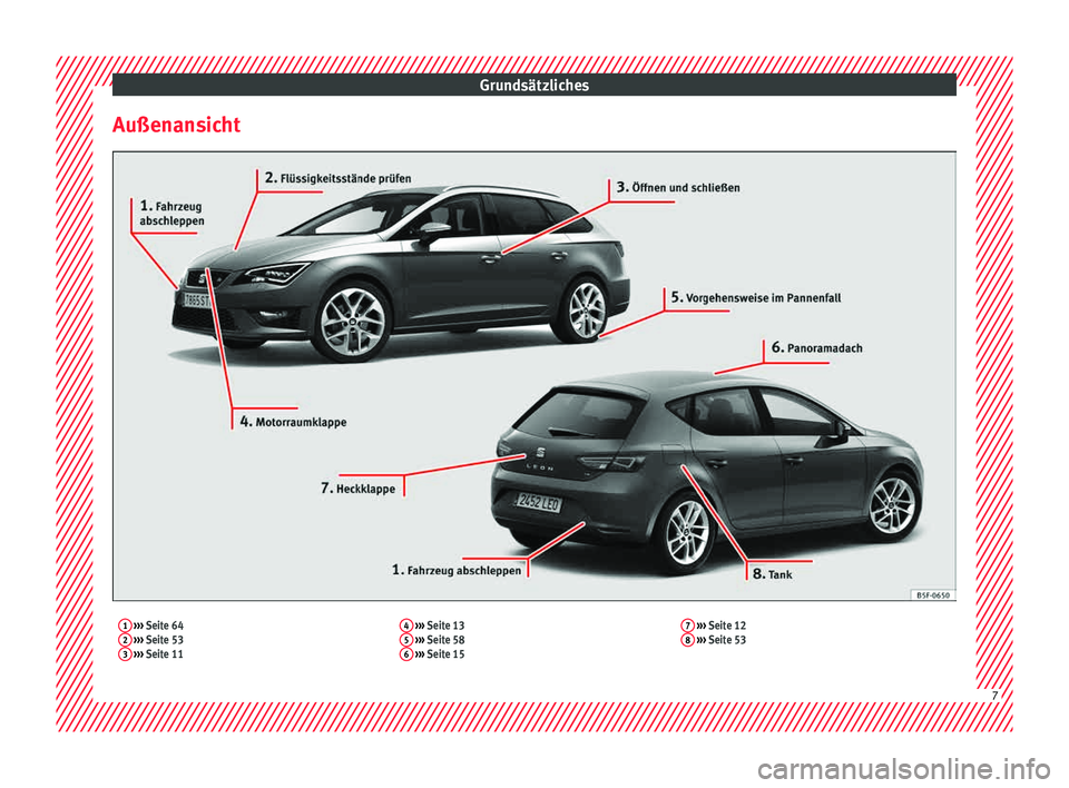 Seat Leon 5D 2015 Betriebsanleitung (in German) Grundsätzliches
Außenansicht1 ››› Seite 64
2 ››› Seite 53
3 ››› Seite 11 4
››› Seite 13
5 ››› Seite 58
6 ››› Seite 15 7
››› Seite 12
8 › Seat Leon 5D 2015 Betriebsanleitung (in German) Grundsätzliches
Außenansicht1 ››› Seite 64
2 ››› Seite 53
3 ››› Seite 11 4
››› Seite 13
5 ››› Seite 58
6 ››› Seite 15 7
››› Seite 12
8 ›