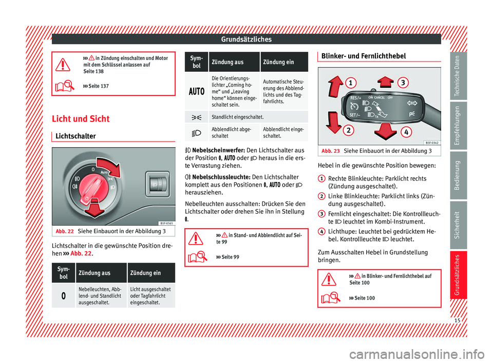 Seat Leon 5D 2014 Betriebsanleitung (in German) Grundsätzliches
››› in Zündung einschalten und Motor
mit dem Schlüssel anlassen auf
Seite 138
››› Seite 137 Licht und Sicht
Lichtschalter Abb. 22
Siehe Einbauort in der Abbildu Seat Leon 5D 2014 Betriebsanleitung (in German) Grundsätzliches
››› in Zündung einschalten und Motor
mit dem Schlüssel anlassen auf
Seite 138
››› Seite 137 Licht und Sicht
Lichtschalter Abb. 22
Siehe Einbauort in der Abbildu