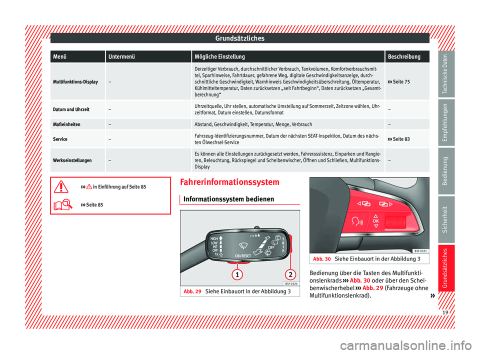 Seat Leon 5D 2014 Betriebsanleitung (in German) GrundsätzlichesMenüUntermenüMögliche EinstellungBeschreibung
Multifunktions-Display–
Derzeitiger Verbrauch, durchschnittlicher Verbrauch, Tankvolumen, Komfortverbrauchsmit-
tel, Sparhinweise, Fa Seat Leon 5D 2014 Betriebsanleitung (in German) GrundsätzlichesMenüUntermenüMögliche EinstellungBeschreibung
Multifunktions-Display–
Derzeitiger Verbrauch, durchschnittlicher Verbrauch, Tankvolumen, Komfortverbrauchsmit-
tel, Sparhinweise, Fa