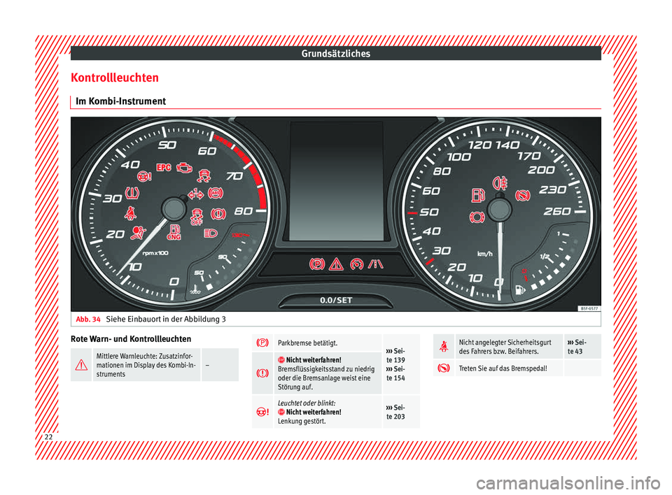 Seat Leon Sportstourer 2014  Betriebsanleitung (in German) Grundsätzliches
Kontrollleuchten Im Kombi-Instrument Abb. 34 
Siehe Einbauort in der Abbildung 3 Rote Warn- und Kontrollleuchten
Mittlere Warnleuchte: Zusatzinfor-
mationen im Display des Kombi-In