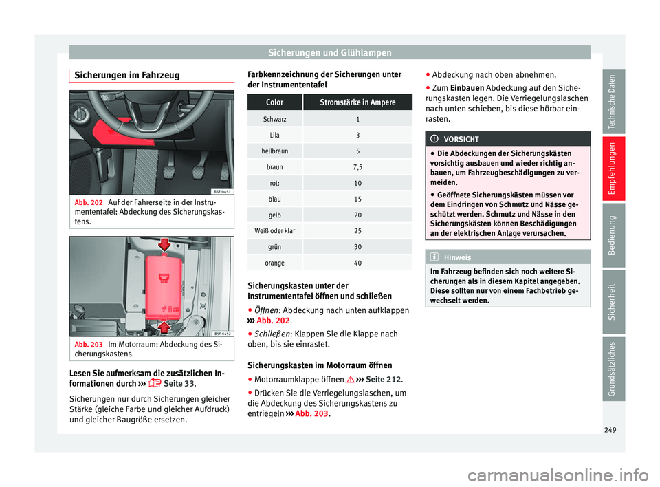 Seat Leon 5D 2014 Betriebsanleitung (in German) Sicherungen und Glühlampen
Sicherungen im Fahrzeug Abb. 202
Auf der Fahrerseite in der Instru-
mententafel: Abdeckung des Sicherungskas-
tens. Abb. 203
Im Motorraum: Abdeckung des Si-
cherungskaste Seat Leon 5D 2014 Betriebsanleitung (in German) Sicherungen und Glühlampen
Sicherungen im Fahrzeug Abb. 202
Auf der Fahrerseite in der Instru-
mententafel: Abdeckung des Sicherungskas-
tens. Abb. 203
Im Motorraum: Abdeckung des Si-
cherungskaste