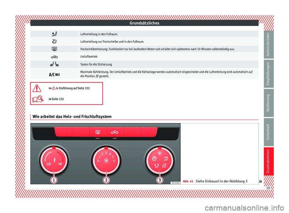 Seat Leon SC 2014  Betriebsanleitung (in German) Grundsätzliches
Luftverteilung in den Fußraum.

Luftverteilung zur Frontscheibe und in den Fußraum.

Heckscheibenheizung: Funktioniert nur bei laufendem Motor und schaltet sich spätestens