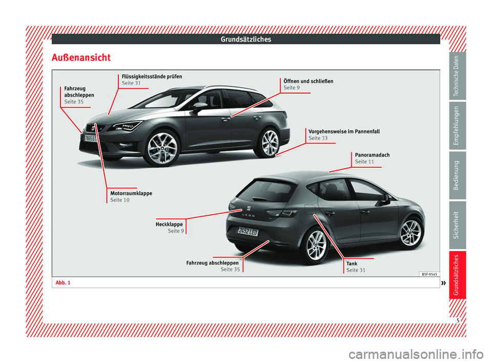 Seat Leon Sportstourer 2014  Betriebsanleitung (in German) Grundsätzliches
Außenansicht Abb. 1 
 
» 5Technische Daten
Empfehlungen
Bedienung
Sicherheit
Grundsätzliches  