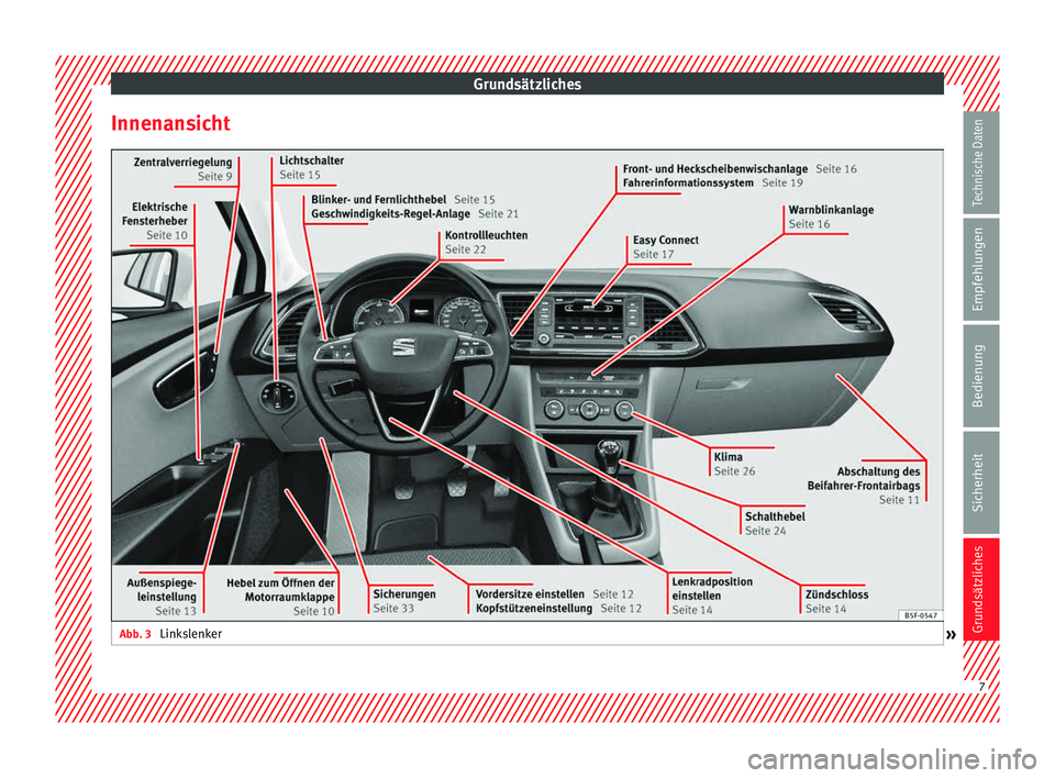 Seat Leon 5D 2014 Betriebsanleitung (in German) Grundsätzliches
Innenansicht Abb. 3
Linkslenker
» 7Technische Daten
Empfehlungen
Bedienung
Sicherheit
Grundsätzliches Seat Leon 5D 2014 Betriebsanleitung (in German) Grundsätzliches
Innenansicht Abb. 3
Linkslenker
» 7Technische Daten
Empfehlungen
Bedienung
Sicherheit
Grundsätzliches
