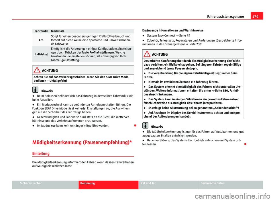 Seat Leon 5D 2012  Betriebsanleitung (in German) 179
Fahrerassistenzsysteme
FahrprofilMerkmale
EcoSorgt für einen besonders geringen Kraftstoffverbrauch und
fördert auf diese Weise eine sparsame und umweltschonen-
de Fahrweise.
Individual
Ermögli